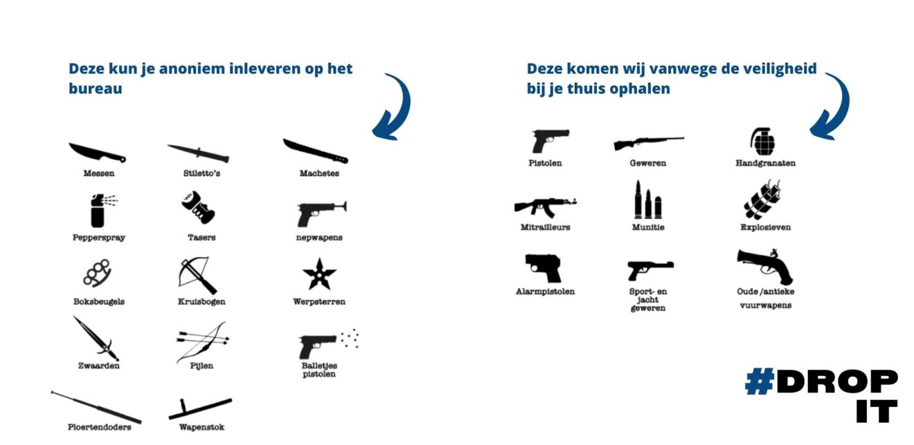 #DropIt! Politie-actie inleveren verboden wapens | Sleutelstad