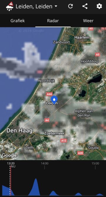 Regen in Leiden