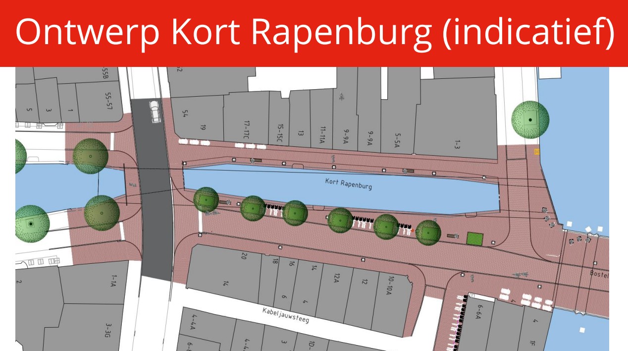 Bij optie 3 wordt het water doorvaarbaar