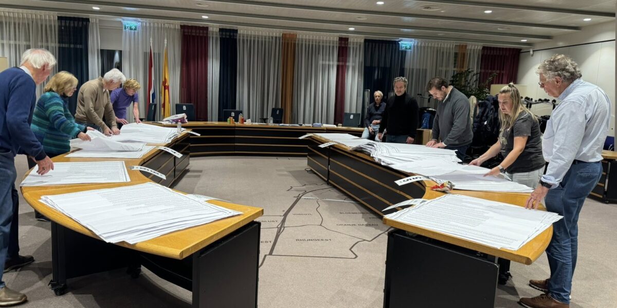 D66 wint verkiezingen in Oegstgeest met ruime voorsprong