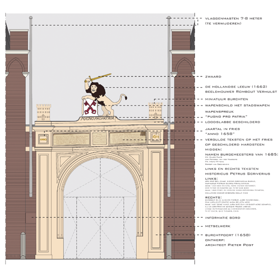 (Afbeelding: Gemeente Leiden)