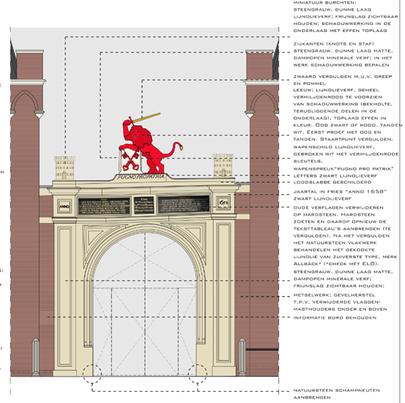 (Afbeelding: Gemeente Leiden)